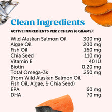 Skin Health Omega (Salmon Flavor) Single PetHonesty