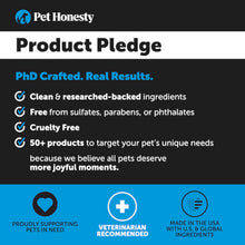 Restore + Soothe Product Pledge 